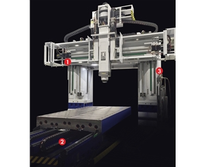 大型高精度加工機(jī) MVR-Fx系列（型號(hào)：MVR30Fx   MVR35Fx）