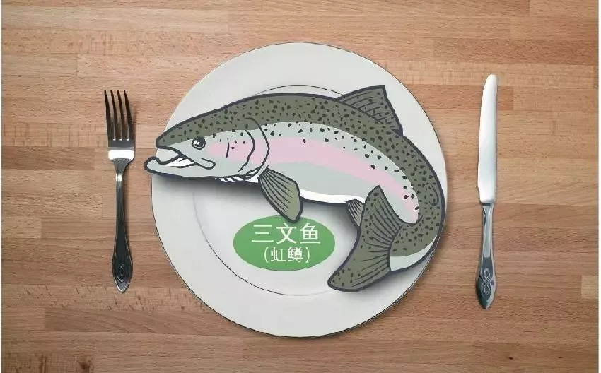 三文魚團(tuán)體標(biāo)準(zhǔn)“滿月”，市場反響很冷淡，個別餐廳或有虹鱒混用