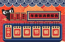 報告 | 天貓數(shù)據(jù)稱半成品年夜飯銷量增長16倍！