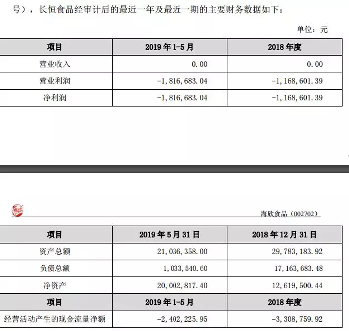 1562233479143070.png 1562233479143070.png