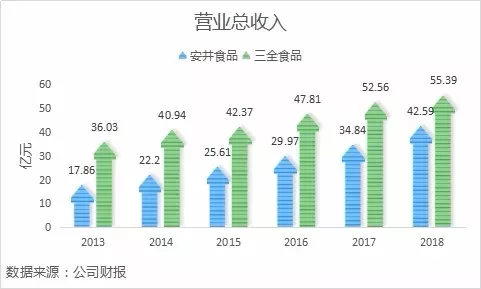 1572600434200493.png GK$3)IT91`ZXY()F6A4I(N3.png