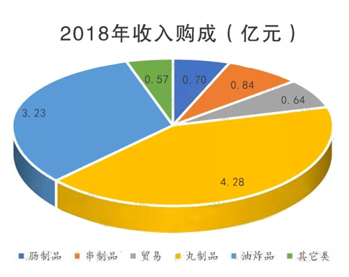 1576574145871706.png WNBQOQLKN%SWHJJ5UKCTDO6.png