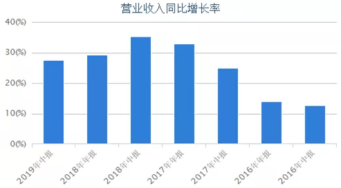 1577352850142592.png LDCHST@S$$K_7ZRY)C8ZHUD.png