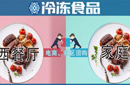 從低端到高端，從餐廳到家庭，牛排爆發(fā)的新機(jī)會(huì)你要看準(zhǔn)抓牢