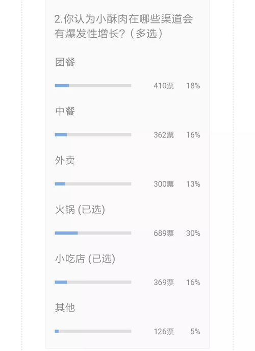 1579077354587646.png 73QFPBG3~N{3TZ@BN$NKP(U.png