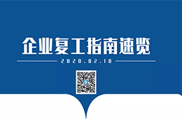 調(diào)查 | 準(zhǔn)備復(fù)工，你最頭疼的問題是啥？（附企業(yè)復(fù)工【防護(hù)指南】）