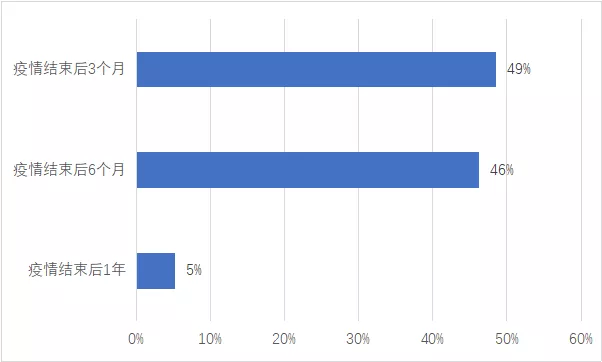 1583397726850610.png N3VPQ)JGQUFAN{N4_U2J}N2.png