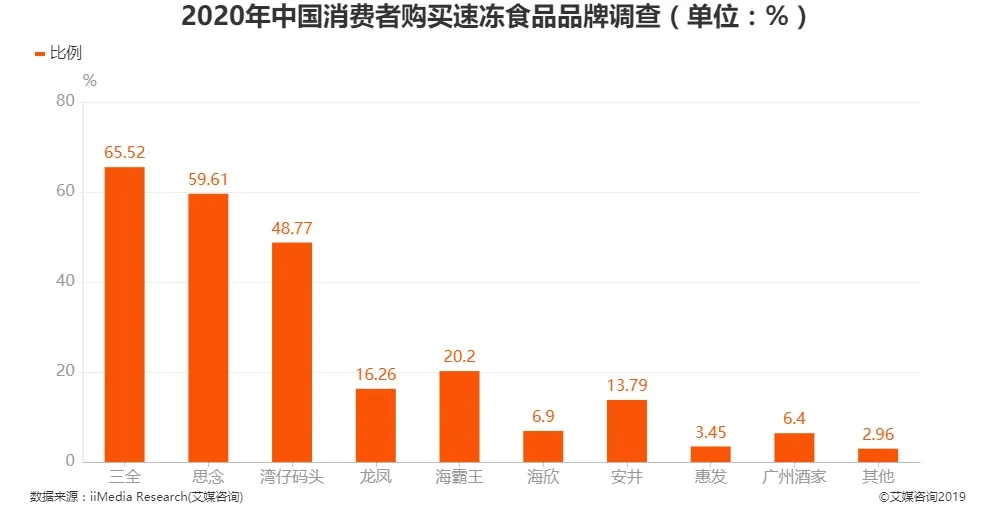 1585560169690658.png 1585560169690658.png