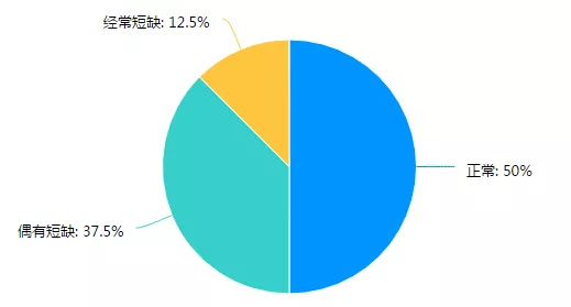 1585620278815704.png 1585620278815704.png