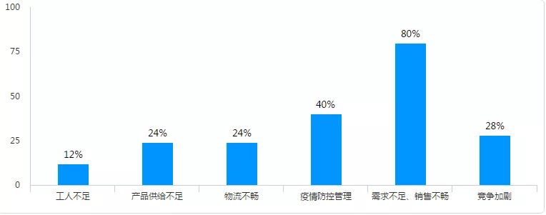 1585620465290989.png 1585620465290989.png