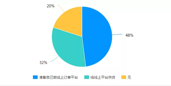 1585620479492138.png 1585620479492138.png