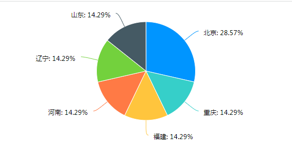 1585620606357990.png 1585620606357990.png