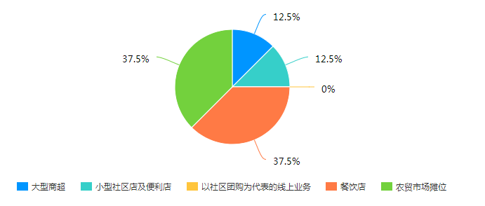 1585620809459233.png 1585620809459233.png