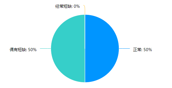 1585620863667847.png 1585620863667847.png