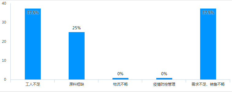 1585620879267819.png 1585620879267819.png