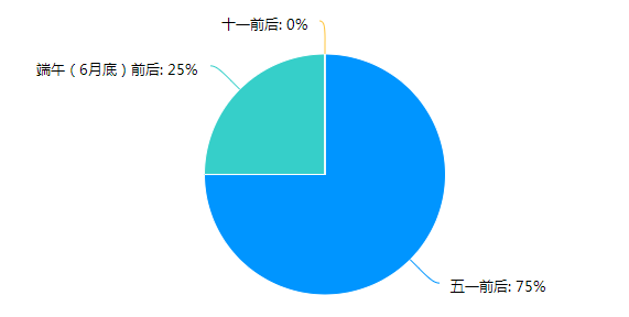 1585620902830273.png 1585620902830273.png