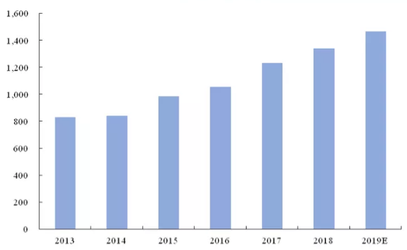 1586224120849422.png SK~(7ELIH0FH1VPI$~M4FBP.png