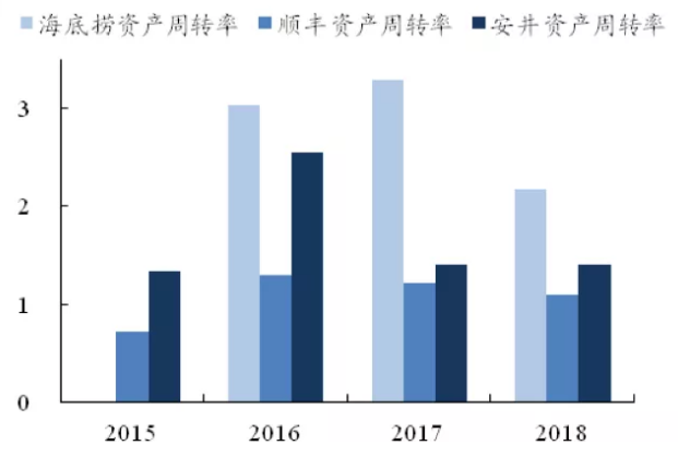 1586224198842101.png 5Z`25SG8}8F}WZ47Y74~_BX.png