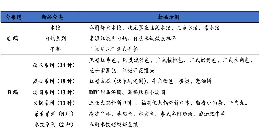 1586224285508932.png 1586224285508932.png