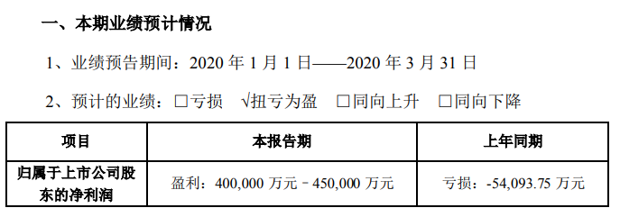 1586315140994800.png 1586315140994800.png