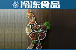 中國餐飲業(yè)最賺錢的都是“做雞”的，那最會“做雞肉的”都是誰？