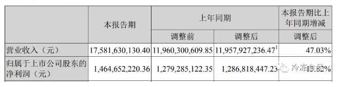 1588238070363224.png 1NDFV}RFJUA7PQA_$I_6{HG.png