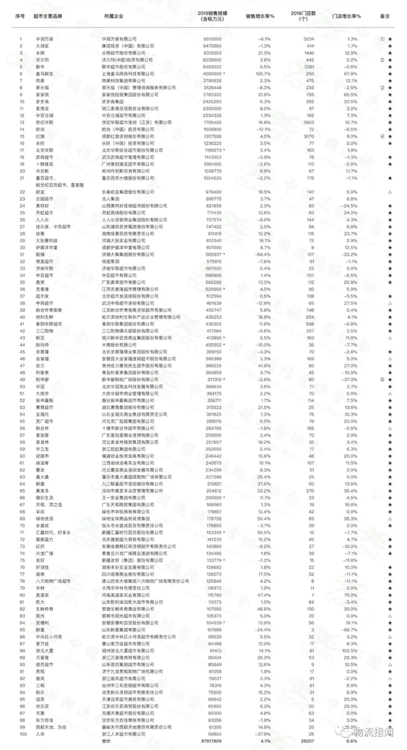 1594018269765628.png 9E$@45M6YKNG(ED_6`X3F20.png