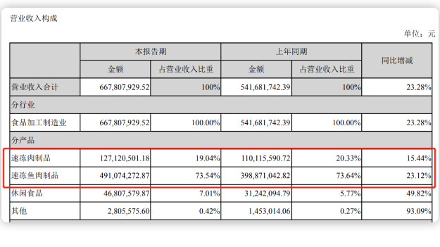 1595988794119672.png QGIBLNXHA4@4(T(LA)@(U)Q.png