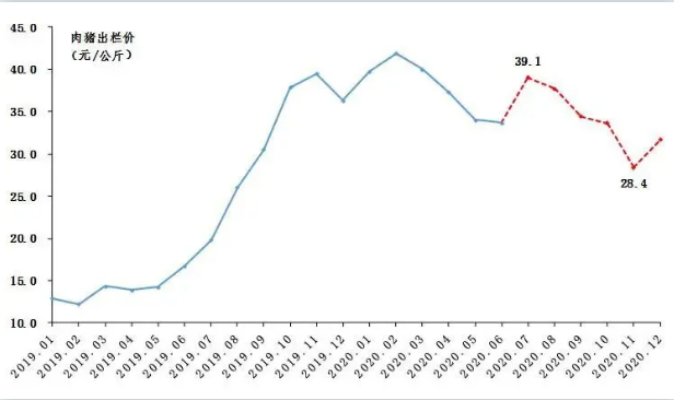 1596439308684484.png TZ19FXRJ2G(~N@X`CKU@C8J.png