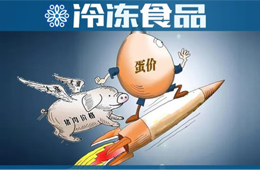  豬肉批發(fā)價兩月暴漲9950元/噸，“火箭蛋”起飛，肉制品、蛋餃被迫開漲！