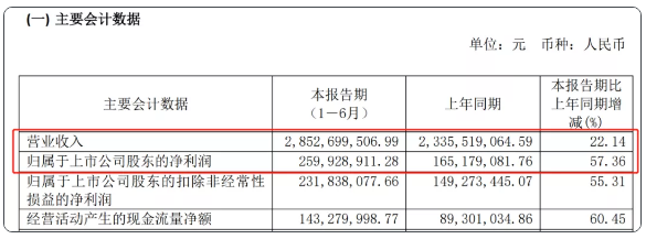 1597976368256070.png MU%}HB9$U821F}WTJ$XC[97.png