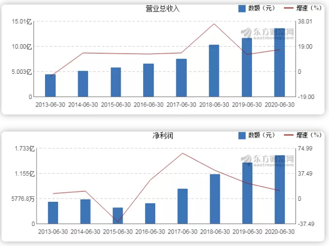 1598928677317049.png LT82ZJ4P{CS$OQB93V{1QZW.png