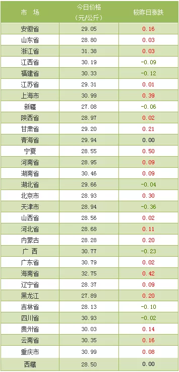 1605863672779258.png 6O9(YYT~1W%PP419Y`CJF[A.png