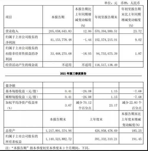 1635386461711850.jpg 微信圖片_20211028095938.jpg