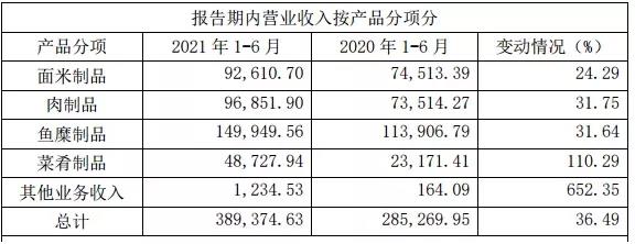 1636596258826835.jpg 微信圖片_20211111095613.jpg