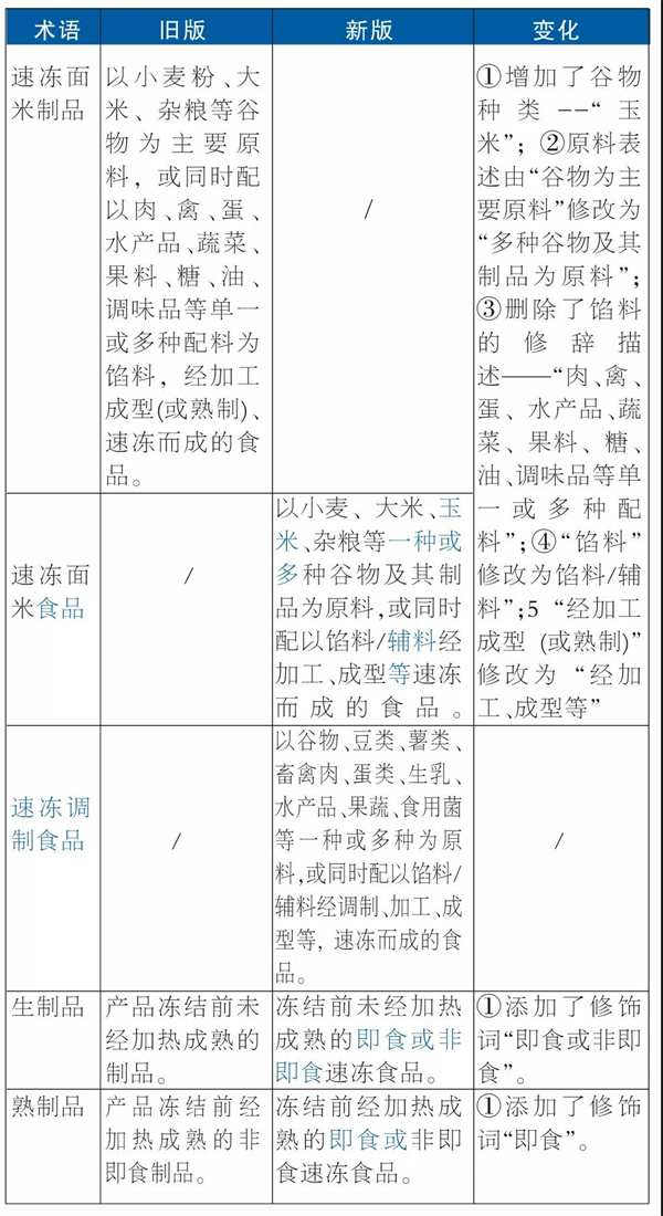 1644370572702024.jpg 微信圖片_20220209093426.jpg