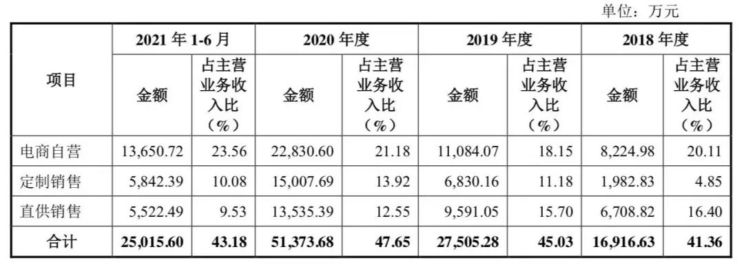 1645495390878329.jpg 1645495390878329.jpg