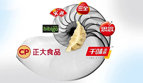  去年新增幾百條蒸餃生產(chǎn)線，貼身肉搏利潤觸底，蒸餃市場還有新機會嗎？