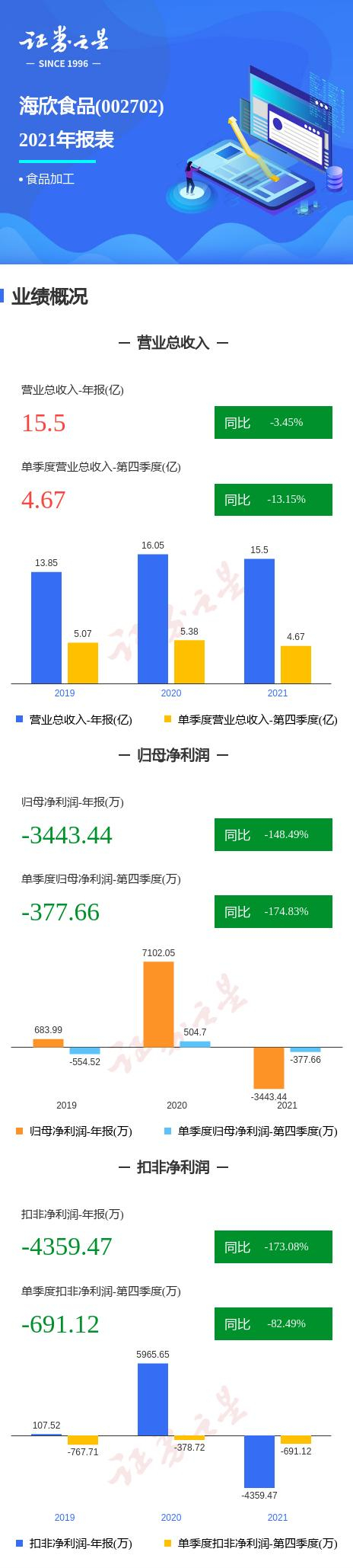 1651022886366273.png 微信圖片_20220427092623.png