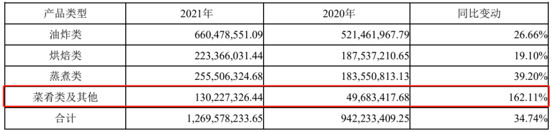 1651212457826897.png 1651212457826897.png