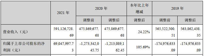 1653442997766355.png 微信圖片_20220525094012.png