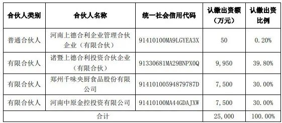 1657720006637321.jpg 微信圖片_20220713214525.jpg