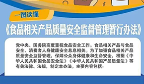 食品相關(guān)產(chǎn)品質(zhì)量安全監(jiān)管暫行辦法來了，下月起施行