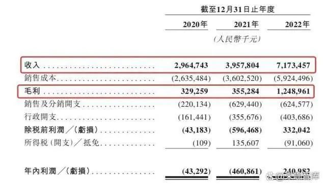 1681092126974749.jpg 1681092126974749.jpg