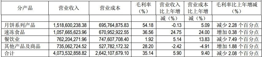 1681436851802232.jpg 1681436851802232.jpg