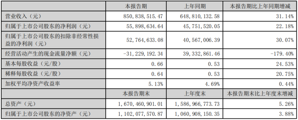 1693378278583352.png 1693378278583352.png