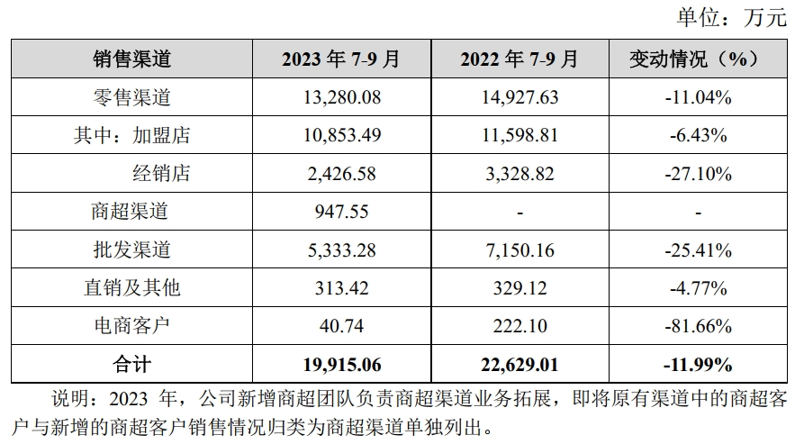 1698287808166984.png 1698287808166984.png