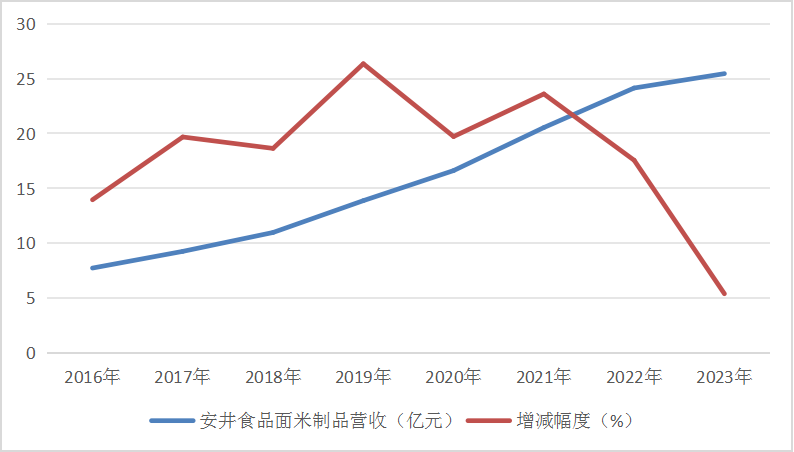 1716343028160027.png 1716343028160027.png