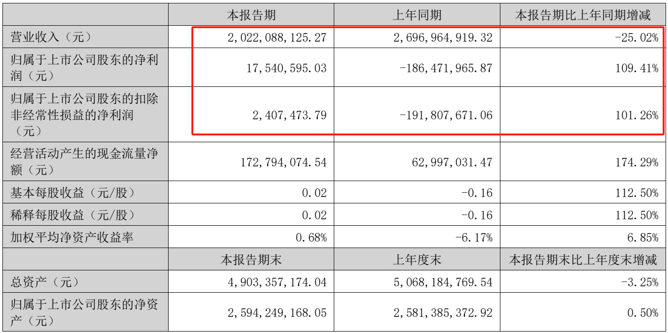 1724980848471168.png 1724980848471168.png